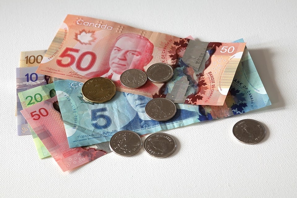 Ein Blick auf den Kanada-Dollar