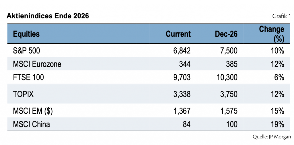 Bildschirmfoto 2025-12-17 um 08.57.56