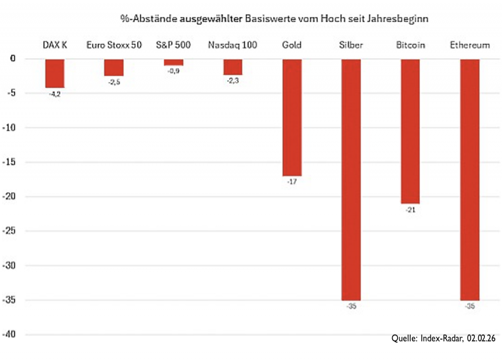 Bildschirmfoto 2026-03-11 um 11.06.47