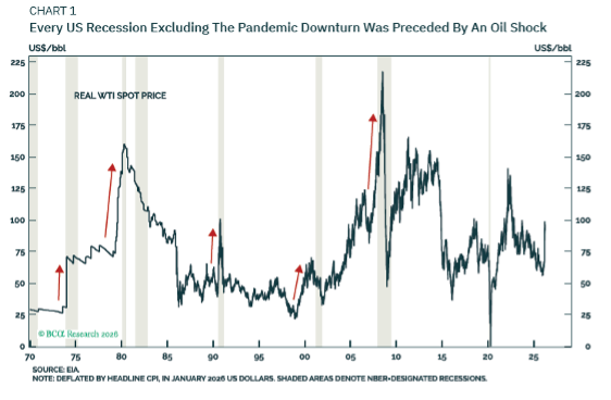 persfektive-03-04-graf1